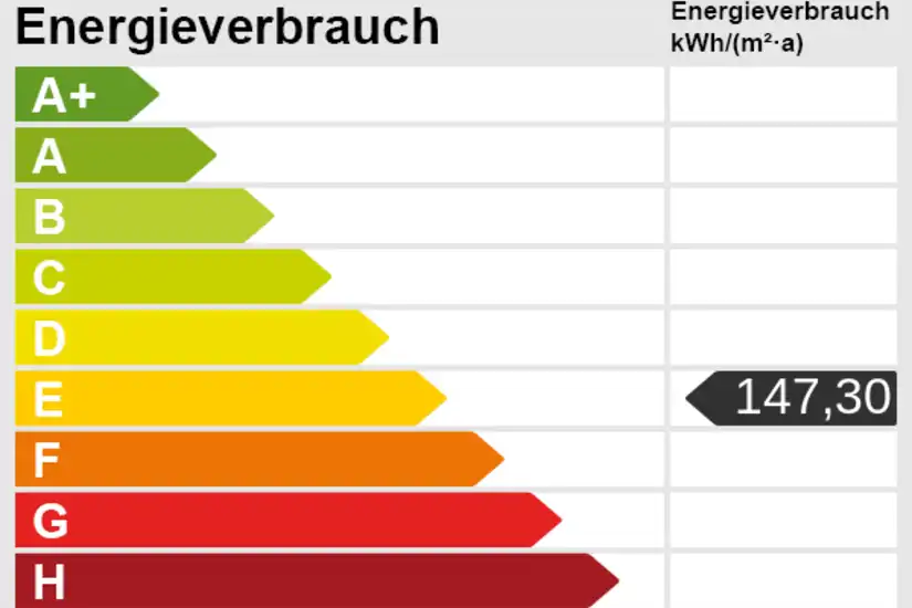 Energieskala