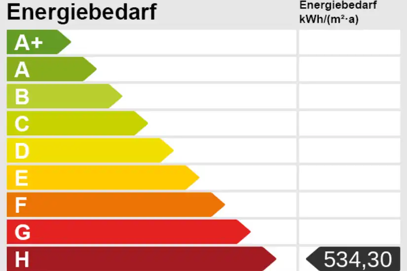 Energieskala